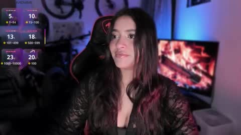 Snapshot of lolaasmith_21 chatting on March 10, 2026, 4:28 am lolaasmith_21 online show from March 10, 2026, 4:28 am