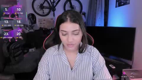 Snapshot of lolaasmith_21 chatting on March 28, 2026, 9:47 pm lolaasmith_21 online show from March 28, 2026, 9:47 pm