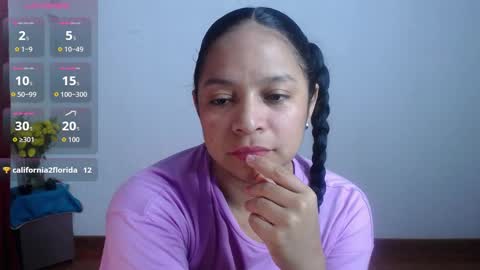 lorena494103 online show from October 4, 2025, 7:28 am