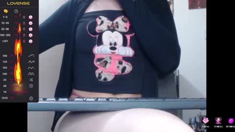 lorenitha online show from December 8, 2024, 4:35 am