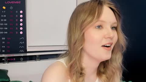 Snapshot of lorettacarnley chatting on February 6, 2025, 11:58 pm Alice online show from February 6, 2025, 11:58 pm