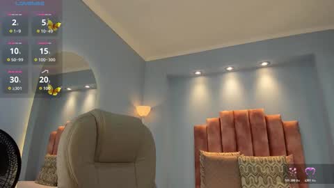 Snapshot of lou_rosse chatting on March 9, 2026, 8:35 pm Lou Rosse online show from March 9, 2026, 8:35 pm