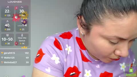  Anna  online show from March 11, 2025, 1:59 am