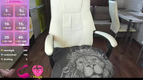 luckellysik online show from January 21, 2025, 7:04 am