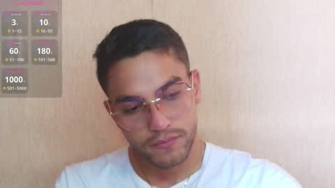 lucky_blessed online show from January 22, 2025, 9:32 pm