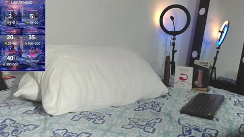 Snapshot of lukarizzox chatting on December 7, 2024, 8:05 pm Lukarizzox independent model online show from December 7, 2024, 8:05 pm