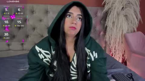 Snapshot of luna_cute14 chatting on March 10, 2026, 8:47 pm luna_cute14 online show from March 10, 2026, 8:47 pm