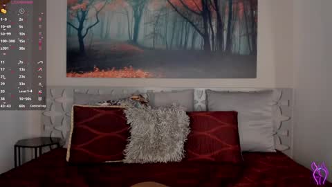 Snapshot of lunaruso chatting on January 4, 2025, 7:55 pm Luna Ruso  online show from January 4, 2025, 7:55 pm