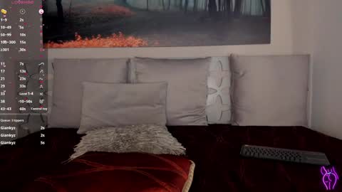 Snapshot of lunaruso chatting on February 6, 2025, 11:15 pm Luna Ruso  online show from February 6, 2025, 11:15 pm
