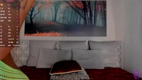 Snapshot of lunaruso chatting on February 15, 2025, 11:36 pm Luna Ruso  online show from February 15, 2025, 11:36 pm