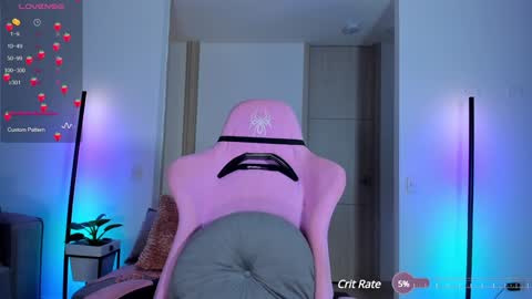 Snapshot of lupe_jones22 chatting on December 24, 2024, 11:49 am Lupe - Independent online show from December 24, 2024, 11:49 am