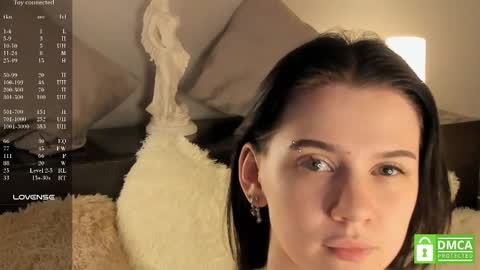 Snapshot of lynngroves chatting on March 2, 2025, 1:15 am Lola online show from March 2, 2025, 1:15 am