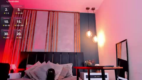 Snapshot of madameee_xx chatting on March 19, 2026, 9:41 pm Madame online show from March 19, 2026, 9:41 pm