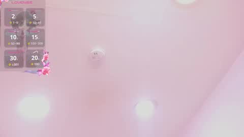 Maddierosee online show from February 21, 2026, 4:13 am