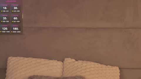 Snapshot of madison_kroft chatting on January 6, 2026, 5:33 am MadisonKroft online show from January 6, 2026, 5:33 am