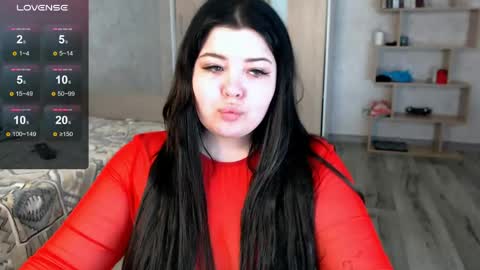madisonmongomery online show from May 6, 2026, 11:48 am