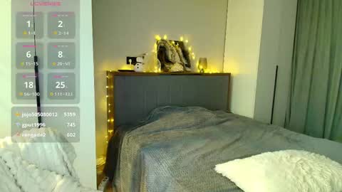 Snapshot of madlen_new chatting on March 15, 2026, 8:15 pm Madlen online show from March 15, 2026, 8:15 pm