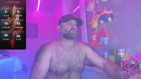 Magabear online show from March 6, 2025, 9:42 pm