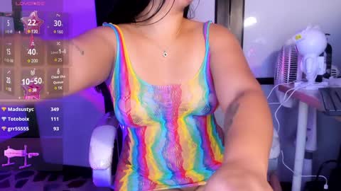 Mailyn Rosse online show from January 11, 2025, 1:53 pm