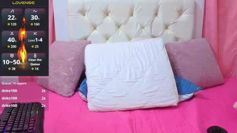 Malia foox online show from February 4, 2026, 8:36 pm