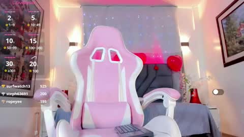 Manelyk Pindters online show from February 23, 2025, 6:28 am