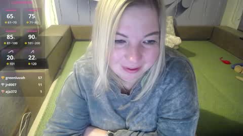margaret gem online show from December 7, 2024, 6:26 pm