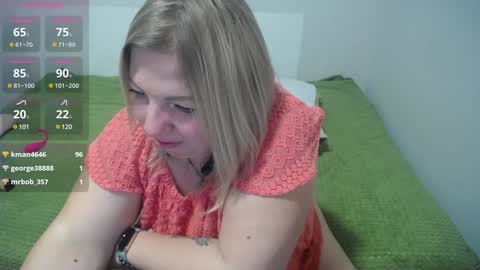margaret gem online show from January 14, 2025, 10:38 am