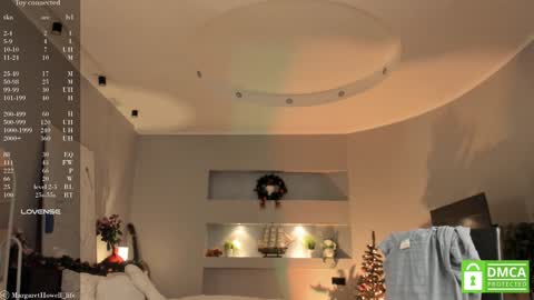 Margaret online show from December 21, 2024, 12:16 pm