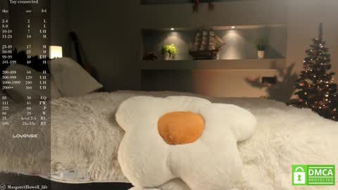 Margaret online show from January 8, 2025, 10:59 am