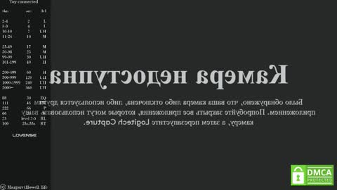 Margaret online show from February 22, 2025, 9:56 am