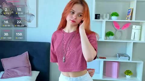 My name is Molly this is my first day online show from April 27, 2026, 3:04 am