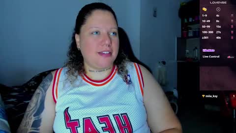   Independent Model online show from January 25, 2025, 5:29 am