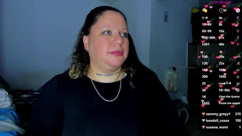   Independent Model online show from January 28, 2025, 11:28 am