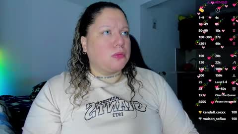   Independent Model online show from February 8, 2025, 8:52 am