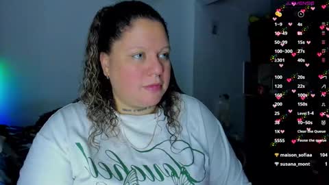   Independent Model online show from February 11, 2025, 6:19 am