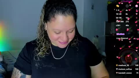  Independent Model online show from February 13, 2025, 7:03 am