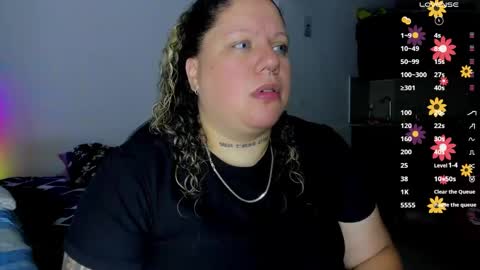   Independent Model online show from February 22, 2025, 4:51 am