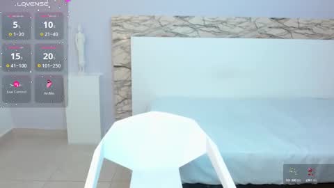 mariatayler1 online show from January 15, 2025, 7:34 pm