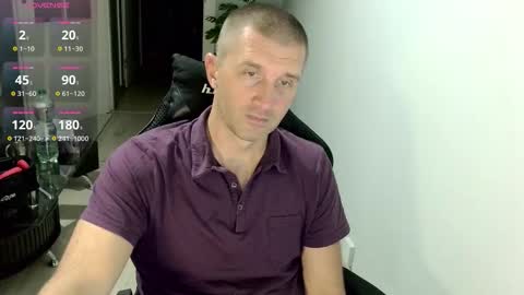 maribor5879 online show from September 17, 2025, 9:05 pm