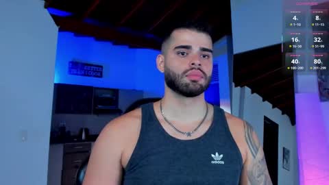 markus_tyler online show from October 20, 2025, 12:00 am