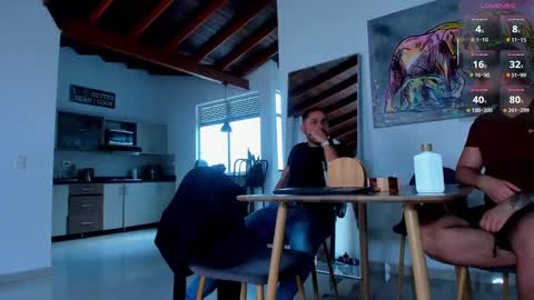 markus_tyler online show from November 16, 2025, 8:58 pm