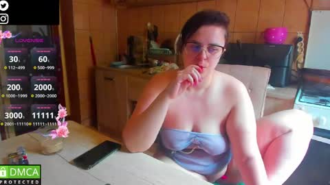 Snapshot of marshasugar chatting on April 14, 2026, 9:26 am FREE OF sugarmarsha online show from April 14, 2026, 9:26 am