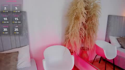 Snapshot of martina_adams chatting on May 15, 2026, 7:54 pm mari online show from May 15, 2026, 7:54 pm