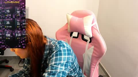 Snapshot of maryluna95 chatting on February 5, 2025, 4:25 pm Dulce Maria online show from February 5, 2025, 4:25 pm