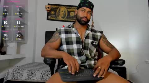 matt rodriguez92 online show from November 28, 2025, 10:40 am