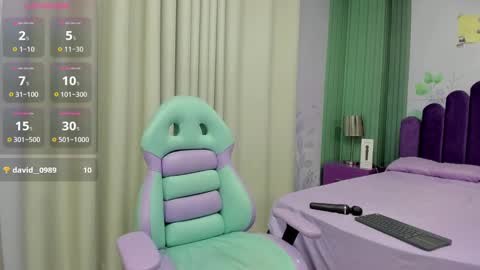 Snapshot of may_fox06 chatting on March 5, 2025, 8:10 am MAY online show from March 5, 2025, 8:10 am