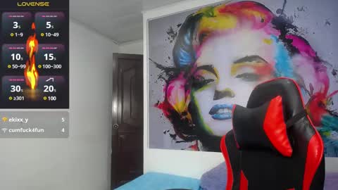 Maylin online show from March 10, 2025, 1:45 am