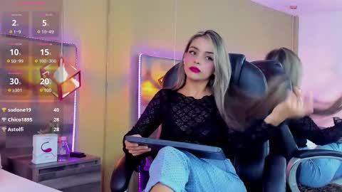 MaylinFox online show from January 3, 2025, 4:59 pm