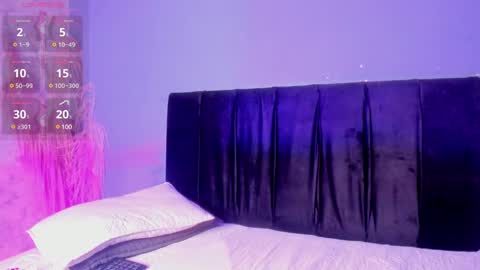 Snapshot of megan_browns1 chatting on December 9, 2024, 2:06 pm Megan online show from December 9, 2024, 2:06 pm