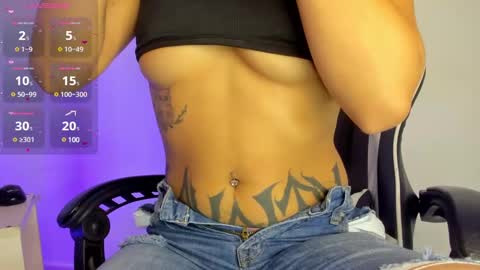 Snapshot of megan_browns1 chatting on January 27, 2025, 4:11 pm Megan online show from January 27, 2025, 4:11 pm